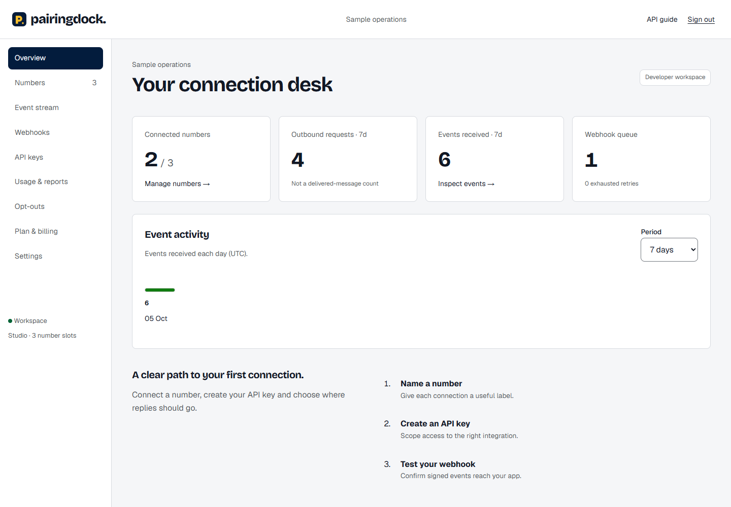 PairingDock connection desk showing a synthetic workspace, number slots and delivery controls.